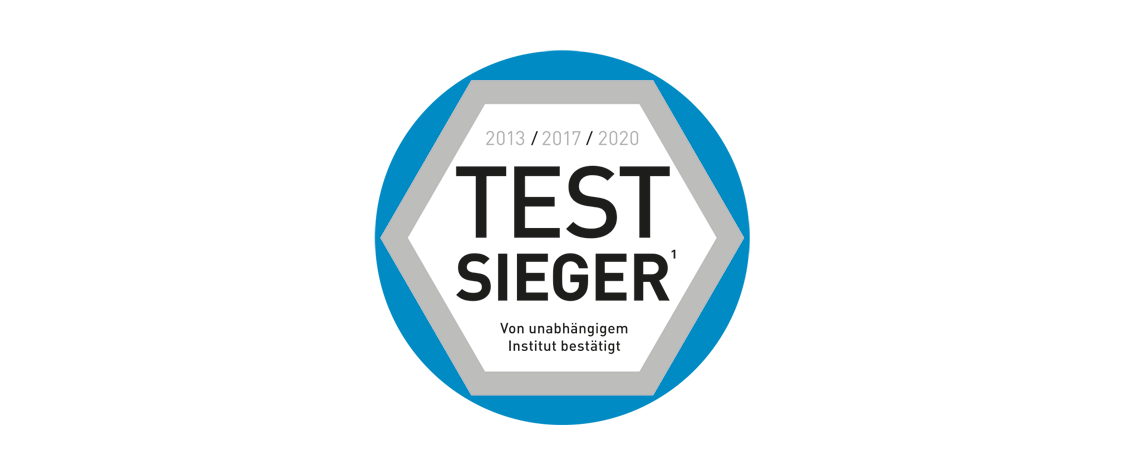 Testsieger-2020-2017-2013